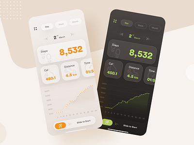 Physical Fitness App UI app appuidesign calories clean ui cleandesign design fitness glassmorphism graphs ios app mobile app mobile ui modern steps trendy2021 ui uidaily uidesign uidesigner ux