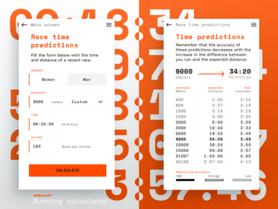 Running calculator + Invite giveaway