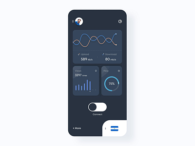 Conceptual application of VPN-2 blue clean data design ue ui vpn