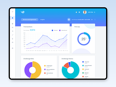 Dashboard for Automated Bookkeeping 2020 bank bookkeeping chart clean concept dashboad design interface ios ipad minimal services simple tablet ui ux