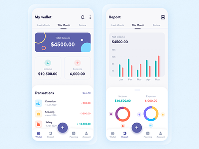 Mobile Wallet app, Money manager and Expense Tracker app application cleanui crypto currency design designer flat icons illustration minimal money payment product design sell typogaphy ui ux wallet