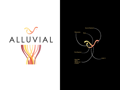 Alluvial design illustration logo red river typography ui ux