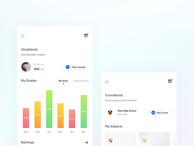 E-Learning Grading System Design Exploration