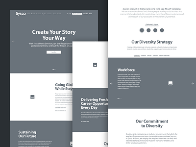 Sysco.Com Wires webdesign website wireframes