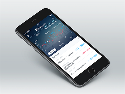 iOS Finance App Cashflow app bank cash cashflow finance ios iphone money