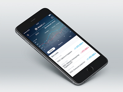 iOS Finance App Cashflow