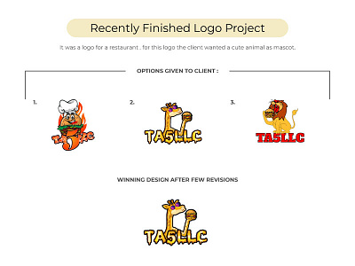 Logo Project - 1 adobe illustrator animal logo branding cartoon theme design dribbble illustration logo logo design logo designer marzia mascot logo professional restaurant logo