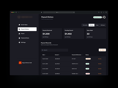 Dashboard Design Exploration