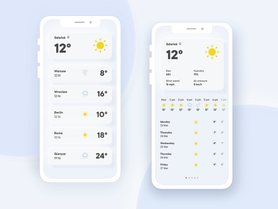 minimalistic weather app concept app app design minimalism minimalistic ui ui design ux weather weather forecast