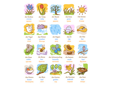 Set of pictures for the Ukrainian-German dictionary design dictionary for children icons illustration illustrator spring