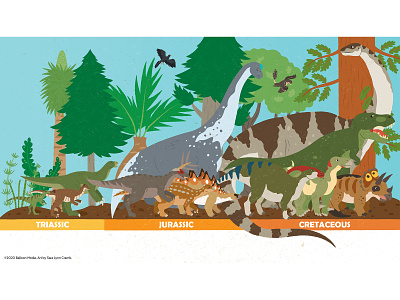 The Dinosaur Era childrens publishing dino dinosaur educational illustration illustration kidlitart natural science nonfiction paleontology prehistoric animals sciart vector
