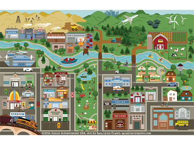 Supply Chain Map