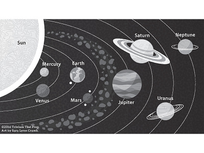 Solar System greyscale illustration greyscale outer space planets sciart science solar system sun test prep vector