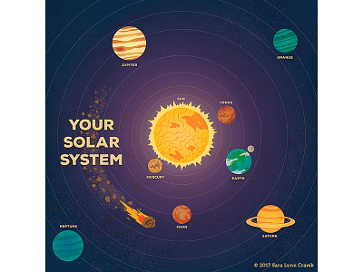 Solar System comet earth educational illustration mars nonfiction planets saturn sciart solar system stars vector art