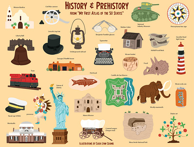 History spot art artifacts educational educational illustration fossils history illustration kidlitart nonfiction prehistoric ushistory vector