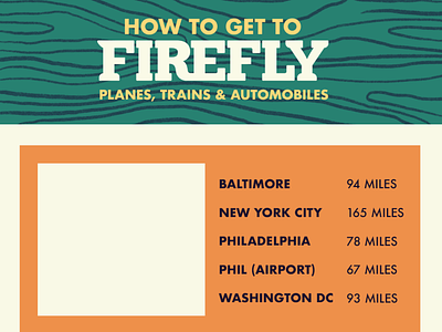 How to Get to Firefly concer design firefly firefly music festival illustration music music festival social social media post woodlands