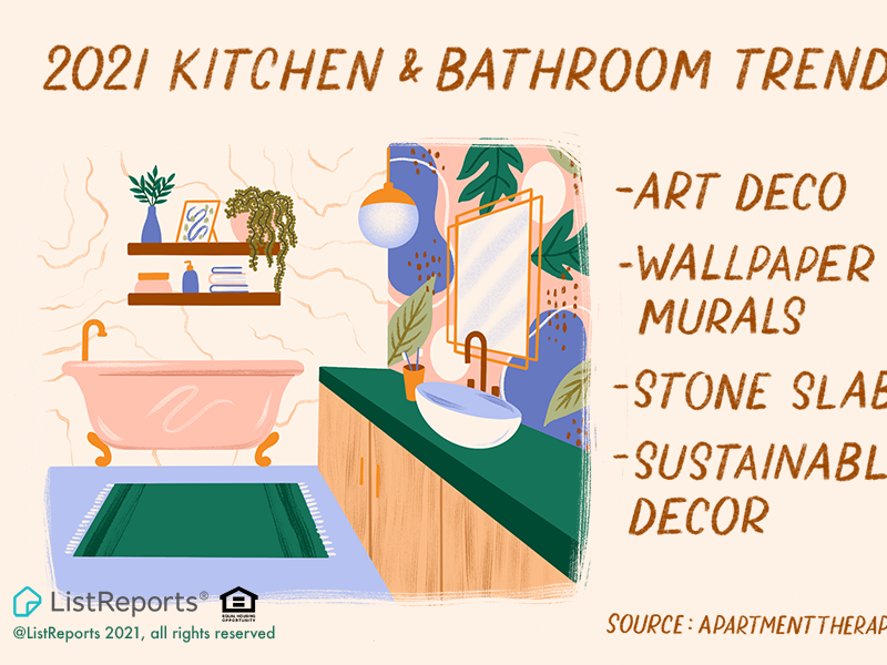 Kitchen & Bathroom Trends art deco bathroom bathtub hand lettering illustration lettering rug sink tile