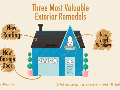 The Most Valuable Exterior Remodels home house illustration vintage home