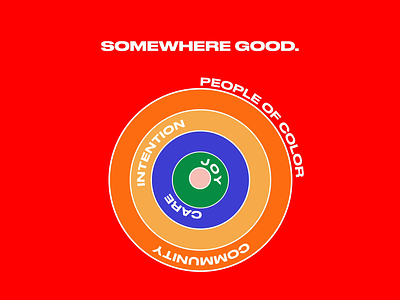 Somewhere Good Values Wheel bright bright color combinations bright colors care circle colorful colors community intention joy mission movement people of color playful spinning values wheel