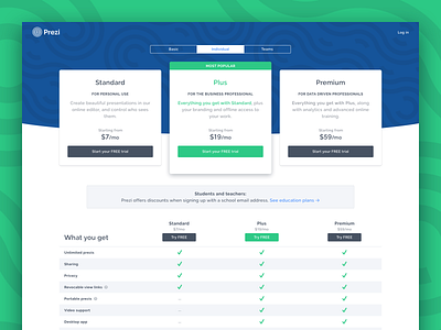 Prezi Pricing Page cards comparison prezi pricing ui ui design ux ux design web web design