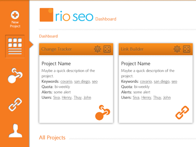 Rio Dashboard