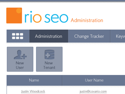 Rio Admin Action Buttons ui ux