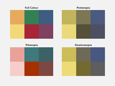 Accessible Colour Palette