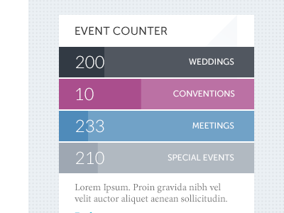 Event Counter conventions counter event hotel interface meetings slider stats tracker ui weddings