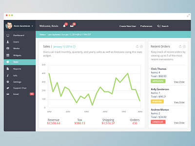 Dashboard admin colorful dashboard flat minimalistic panel psd ui user interface