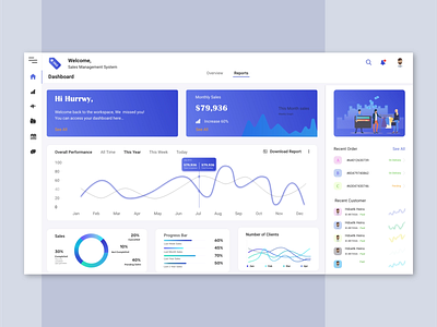 Dashboard branding design graphic design interface ui ux