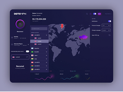 VPN darkmood dashboard design flag illustration interface ui ux vpn