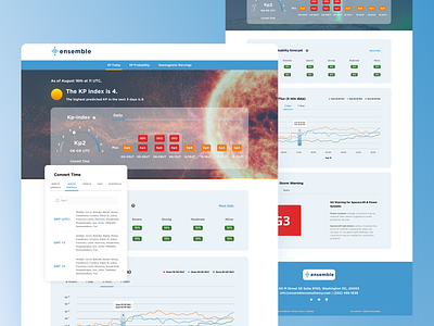 Weather App design interface ui ux weather website