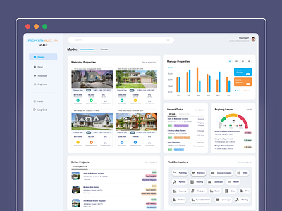 Property Dashboard