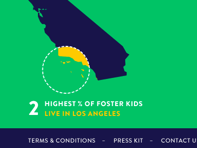 infographics california foster