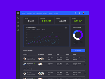 Dashboard app blue bold color clean dashboad design flat grid minimal type typography ui ux vector web