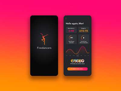 Firedancers - App Conecpt