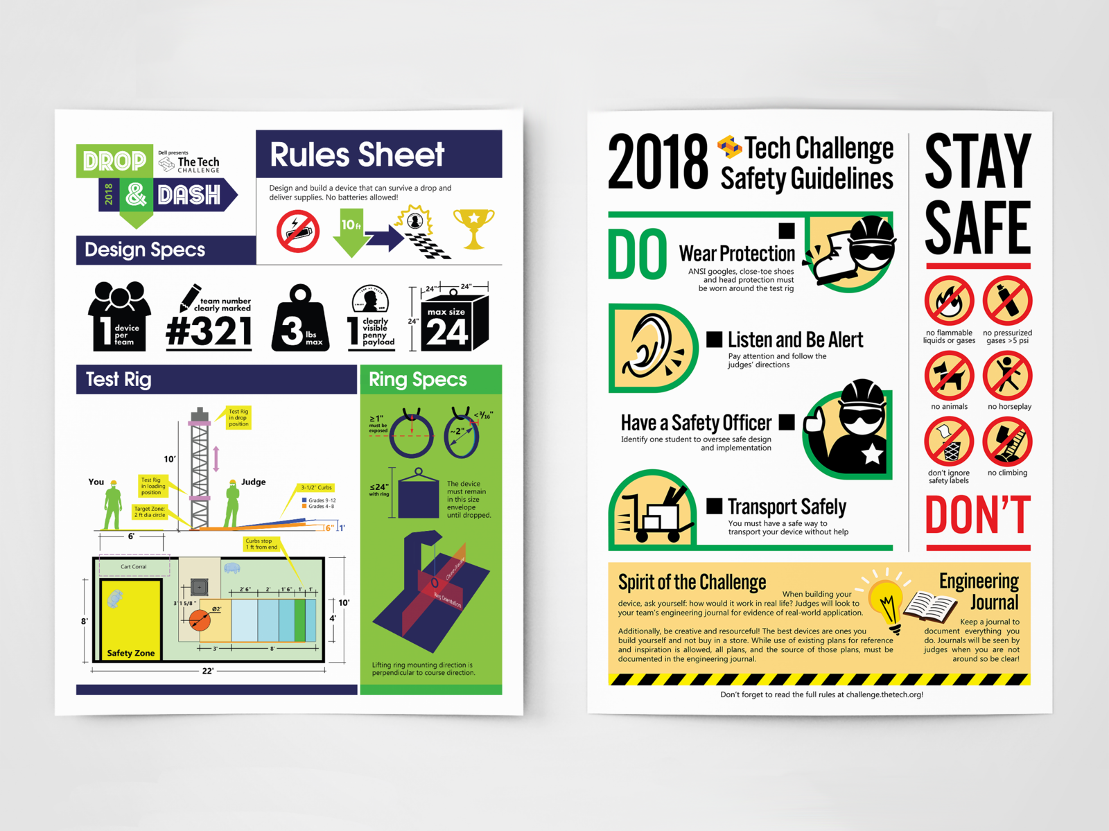 Design specification. Bus Rules infographic. Bicycle Special Rules infographic.