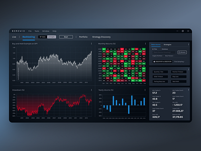 Dashboard screen for the trading analysis platform