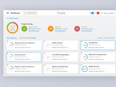 Statistic project dashboard