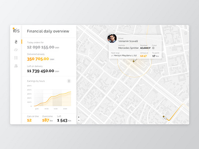 Delivery dashboard financial overview analytics app application chart dashboard delivery design finance interface map money route statistic tracking ui ux