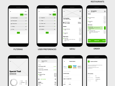 Food Order and Delivery App figmadesign food food app ui userflow ux wireframe wireframing