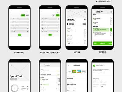 Food Order and Delivery App