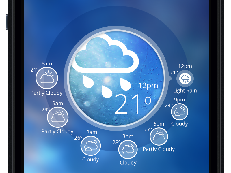 Weather App Design Concept Rainy Weather by Millan Brankovic on Dribbble
