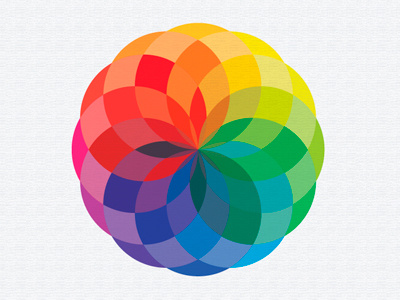 Colour wheel experiment colours rainbow spin