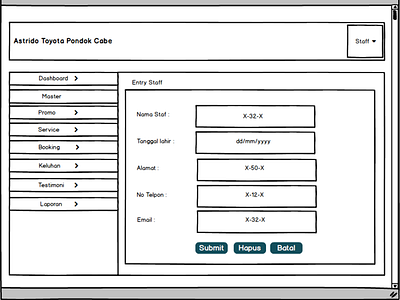 Mockup Entry Staff