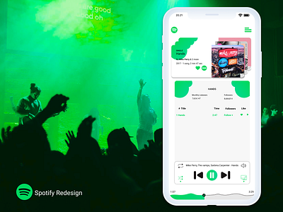 Spotify Redesign android animation design interface interface animation interface design iphone mock up music music album music app redesign concept spotify ui ux wireframe