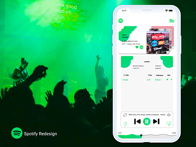 Spotify Redesign