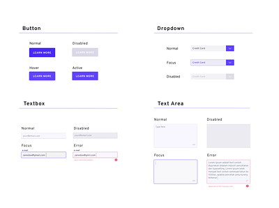 UI components States Part 2 button ui buttons disabled dropdown dropdown ui error focus normal states styleguide text area text area ui text box ui textbox ui ui design styleguide ui designer ux
