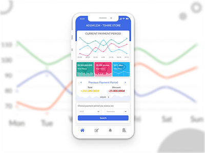 Day 13 - Market Index Chart & Data on Mobile app ui ux