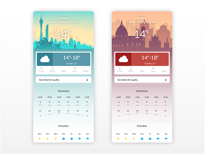Day 32 - Weather app